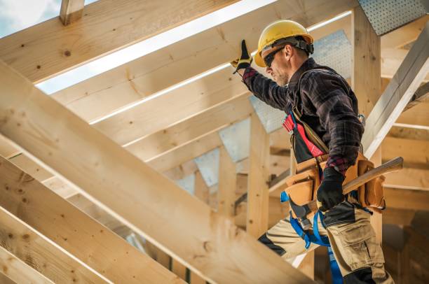 Best Roof Inspection Near Me  in Tobaccoville, NC